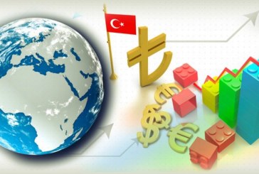 الجزء الثاني: خرائط القوي الاقتصادية التركية