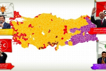 الجزء الأول: خرائط القوى السياسية التركية