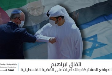 اتفاق إبراهيم- الدوافع المشتركة والتداعيات على القضية الفلسطينية