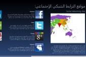 أثر شبكات التواصل الاجتماعي على الهوية الثقافية والوطنية الاردنية من وجهة نظر طلبة الدراسات العليا في الجامعة الاردنية