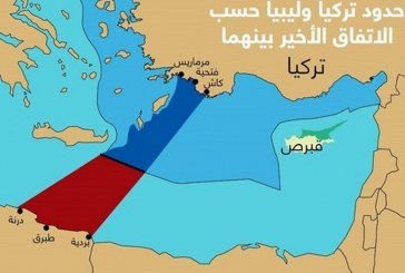 الآثار القانونية المترتبة على توثيق الأمم المتحدة للاتفاقيات الدولية “اتفاقية ترسيم الحدود البحرية بين تركيا وليبيا نموذجا”