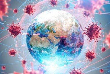 كورونا والاقتصاد العالمي: الجرد والتسلسل الزمني للحالات واللقاح فيروس