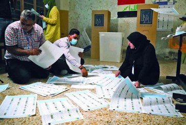 النظام الانتخابي الأمثل من وجهة نظر العراقيين (استطلاع رأي)