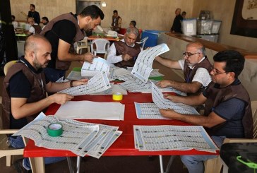 النتائج السياسية للانتخابات العراقية
