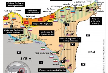 كيفية الحفاظ على الحكم الذاتي لشمال شرق سوريا