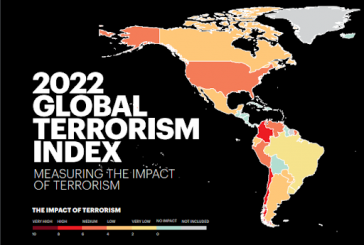 قراءة في مؤشر الإرهاب العالمي 2022 (2).. قائمة الدول العشر الأكثر تأثرًا بالإرهاب