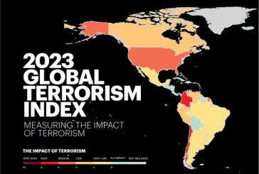 قراءة في مؤشر الإرهاب العالمي 2023 (1).. حصيلة الهجمات الإرهابية والجماعات الأكثر فتكًا