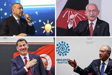 معركة تنافسية… خريطة الانتخابات التركية واتجاهات التصويت المحتملة