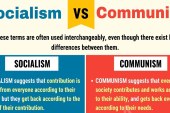 الفرق بين الاشتراكية والشيوعية Socialism vs Communism