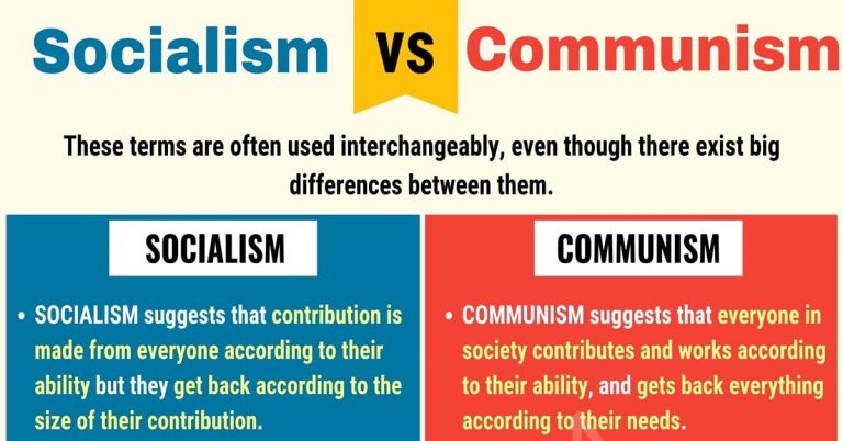 الفرق بين الاشتراكية والشيوعية Socialism vs Communism