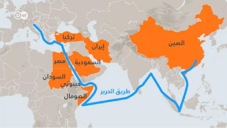 الدور الصيني في منطقة الشرق الأوسط في ظل جائحة كورونا 2021