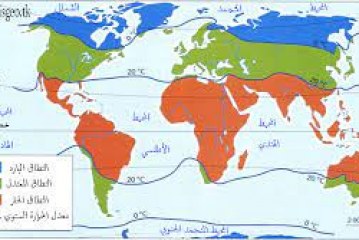 النطاقات المناخية في العالم