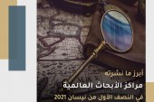 أبرز ما نشرته مراكز الأبحاث العالمية في النصف الأول من نيسان/أبريل 2021
