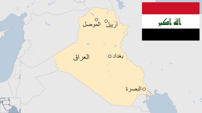 الحيرة الاستراتيجية في السياسة العراقية المعاصرة