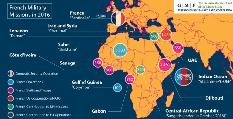 تفسير السياسة الخارجية الفرنسية تجاه العراق منذ حرب الخليج الثانية: فحص للمقتربات النظرية
