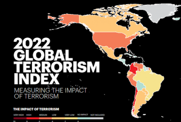 قراءة في مؤشر الإرهاب العالمي 2022 (3)… اتجاهات الإرهاب العالمي