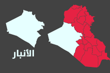 مؤشرات التنمية المكانية لمحافظة الانبار ( الواقع الخدمي والانشطة الاقتصادية )