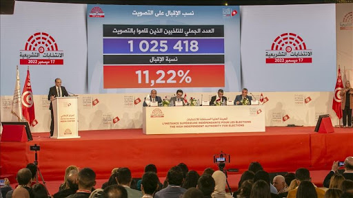 مشاركة محدودة: مستقبل البرلمان القادم في تونس