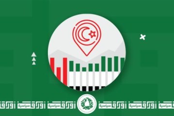 الاستثمارات الإماراتية في تركيا…نظرة تحليلية