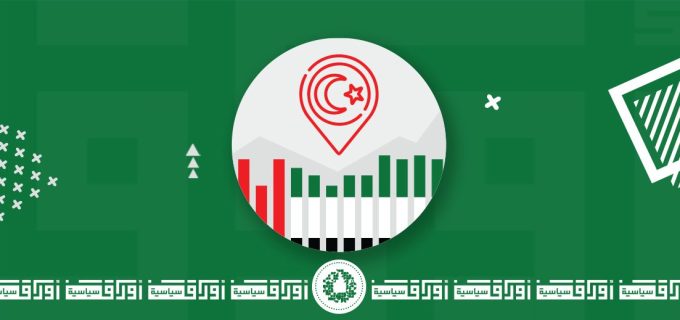 الاستثمارات الإماراتية في تركيا…نظرة تحليلية