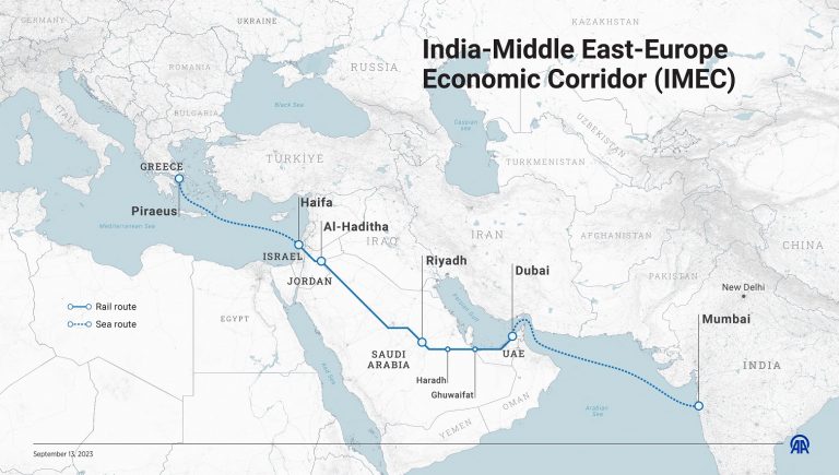 الممرّ الاقتصادي الهندي-العربي-الأوروبي: هل يدفع إيران لتشكيل «تحالف خاسرين» في المنطقة؟